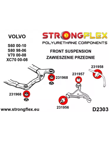  Silent block Polyuréthane Bras Avant Inférieur Volvo S60 I (00-09)

