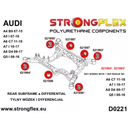  Kit Silent block Polyuréthane Berceau Arrière Audi A5 8T (07-16) QUATTRO
