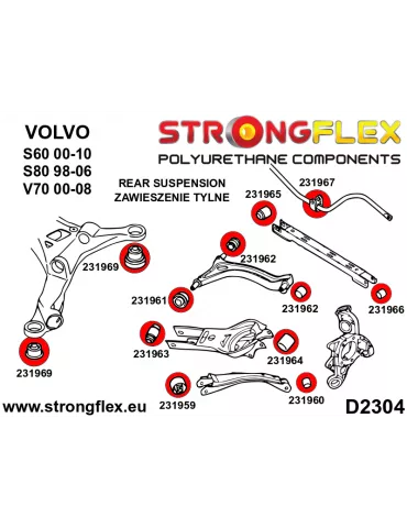  Silent block Polyuréthane de Barre stabilisatrice Arrière Volvo S60 I (00-09)
