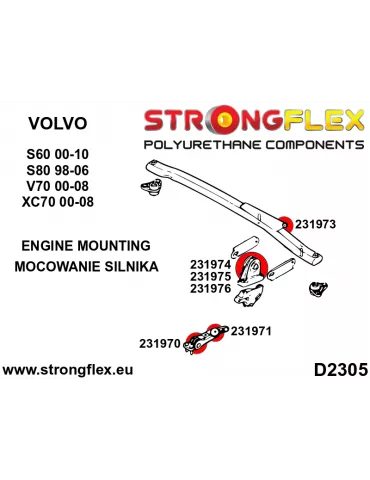  Silent block Polyuréthane Support de boite de vitesse Inférieur Avant Volvo S60 I (00-09)
