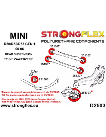  Kit Silent block Polyuréthane Train Avant et Arrière up to 05/2003 SPORT Mini R50/R52/R53 (00-06)
