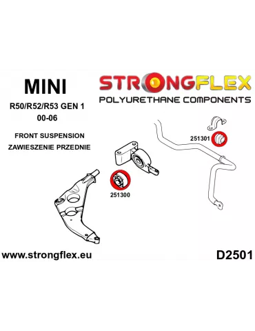  Kit Silent block Polyuréthane Train Avant up to 05/2003 SPORT Mini R50/R52/R53 (00-06)
