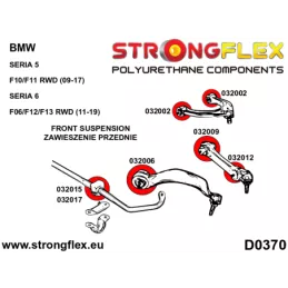 Kit Silent block Polyuréthane Train Avant BMW Seria 5 VI (10-17) F10 / F11 Touring 2 Roues motrices
