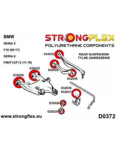  Kit Silent block Polyuréthane Train Avant et Arrière BMW Seria 6 III (11-18) F06 / F12 F13 2 Roues motrices
