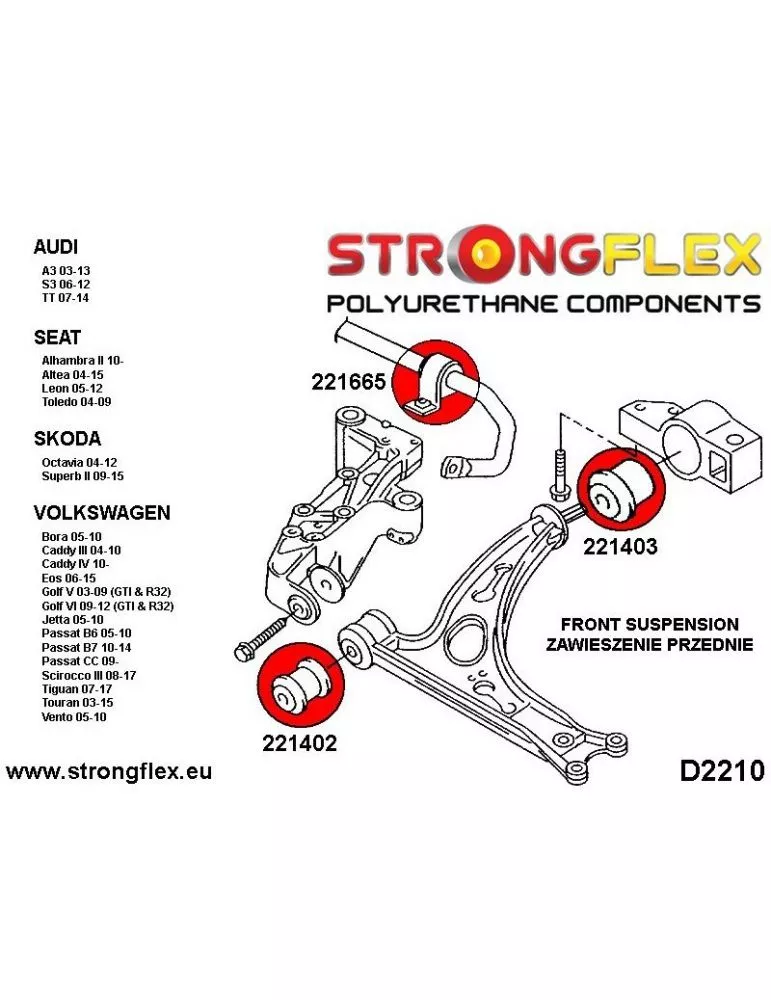  Silent block Polyuréthane Barre stabilisatrice Volkswagen Golf V 03-09 FWD & 4Motion & GTI & R32